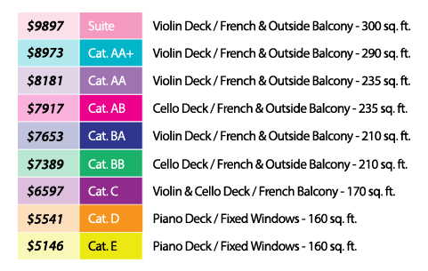 Cruise-with-Johnnyprice-chart-2 (2)